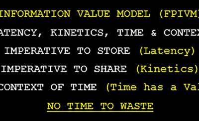 Appendix 3. Seven Fountain Pen Information Value Models (FPIVM)