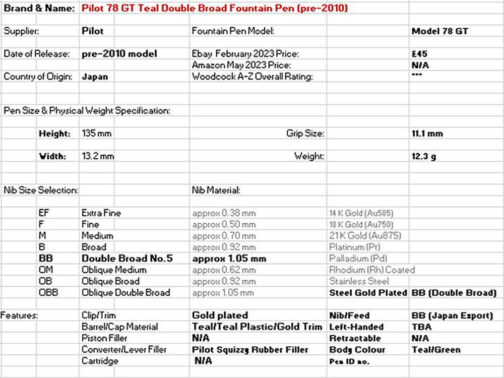 Pilot 78 GT Teal Double Broad Fountain Pen (pre-2010) - table