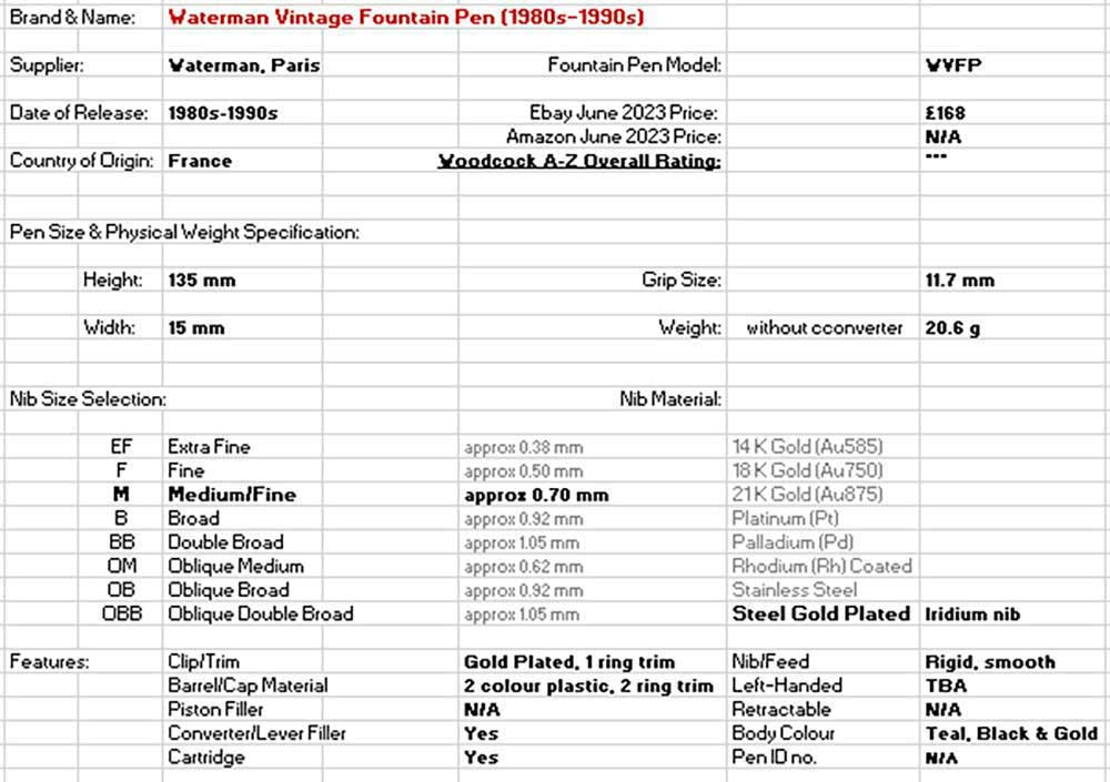Waterman Vintage Fountain Pen (1980s-1990s) - table