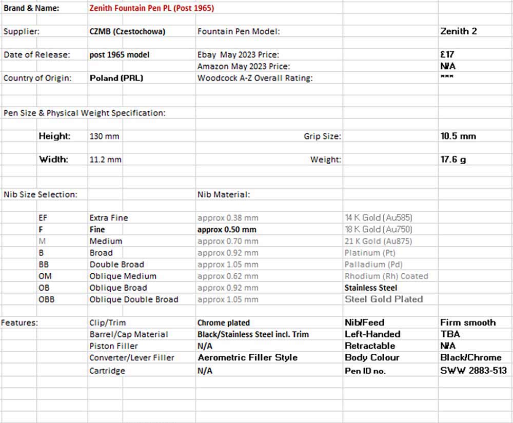 Zenith 2 Fountain Pen PL (post 1965) - table